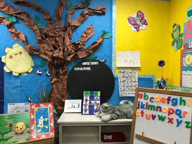 地域の学習ニーズに合わせた入会導線の見直し